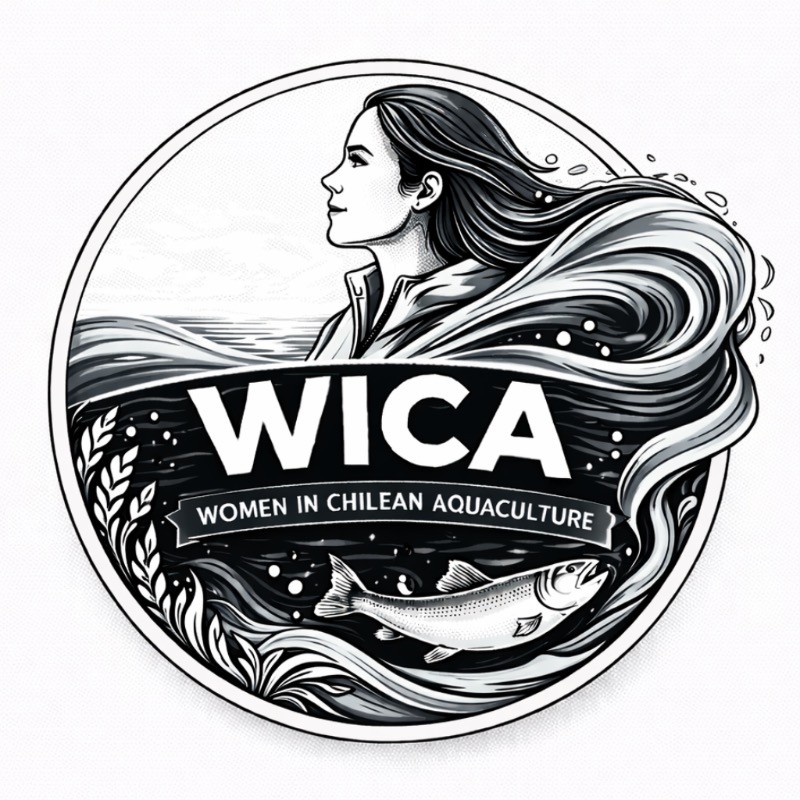 Logo WICA